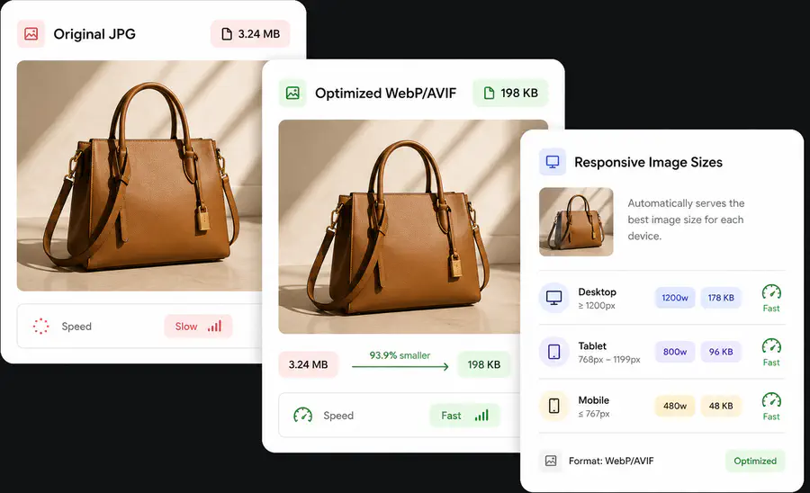 Image optimizer ecommerce feature preview