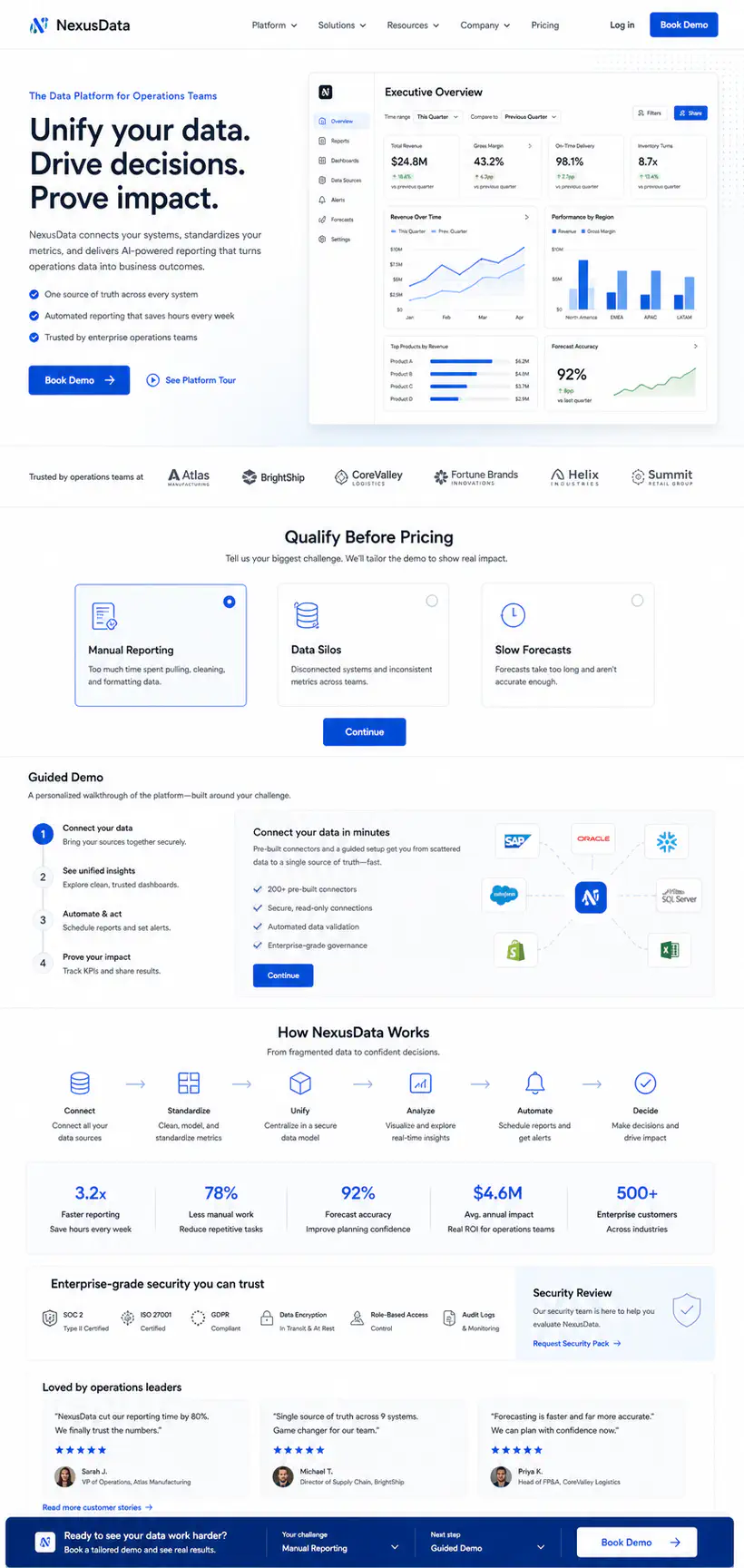 Business software website with demo booking and reporting dashboard sections