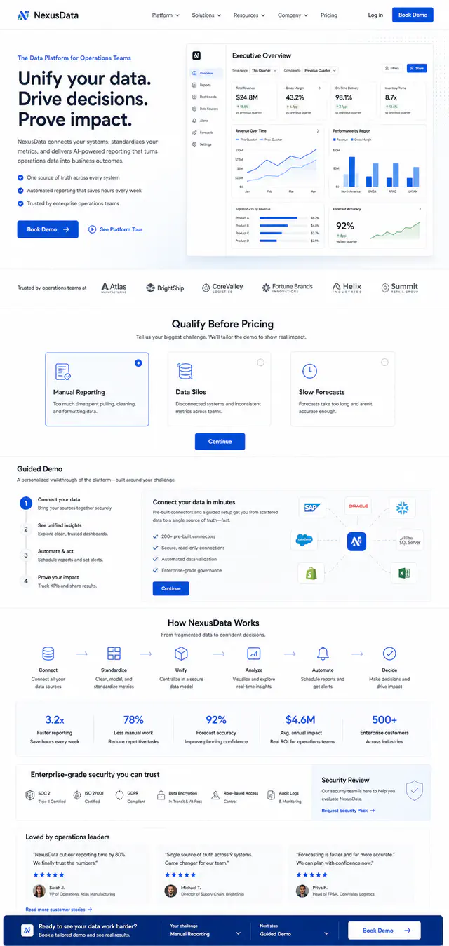Enterprise SaaS Website Design